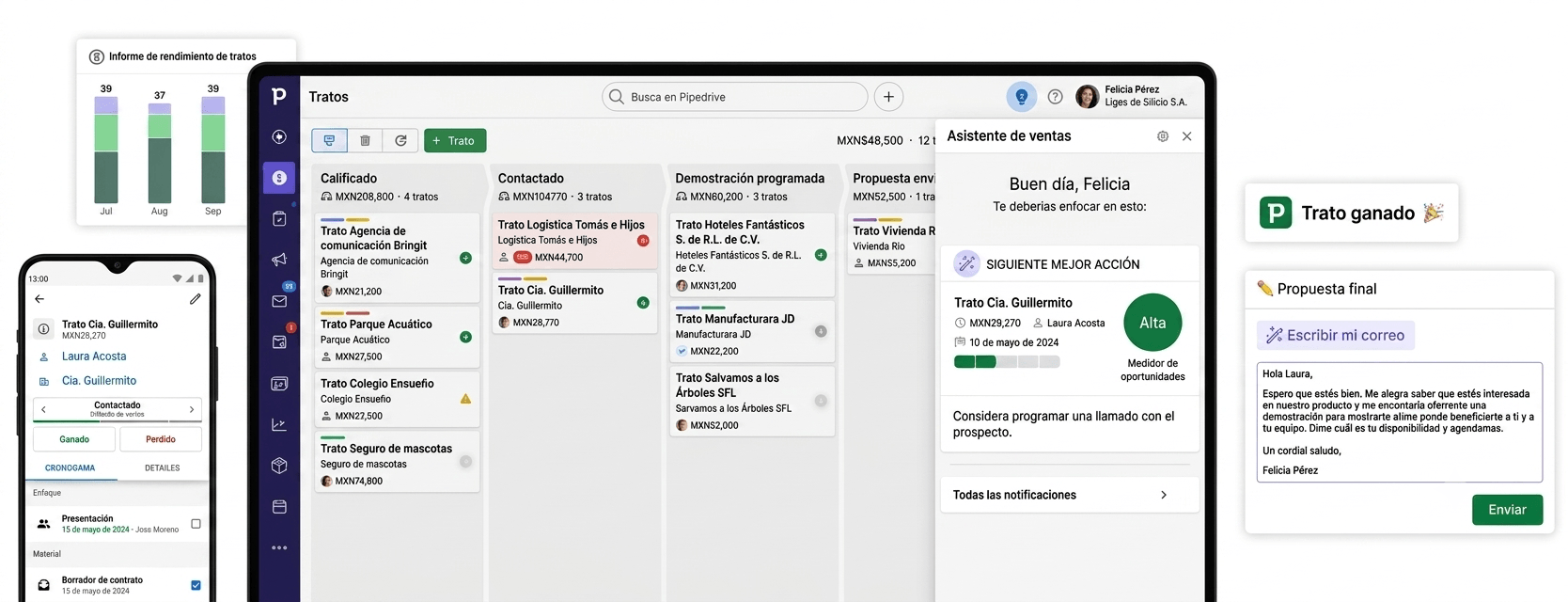 CRM Pipedrive